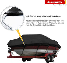 Load image into Gallery viewer, Secure Fit Waterproof Boat Cover with Adjustable Straps, 14-16 ft Capacity