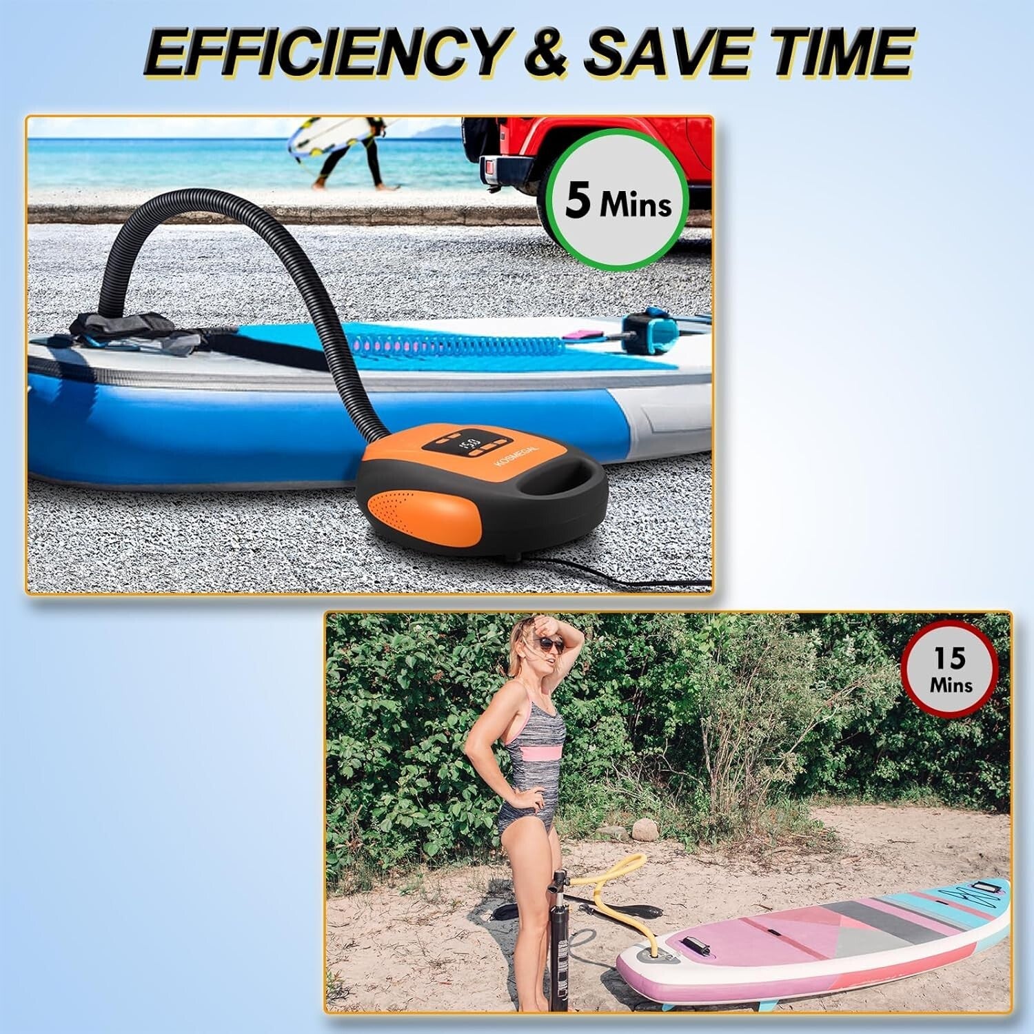 LED Display 20PSI SUP Inflator - Electric Pump for Kayaks, Paddleboards & More