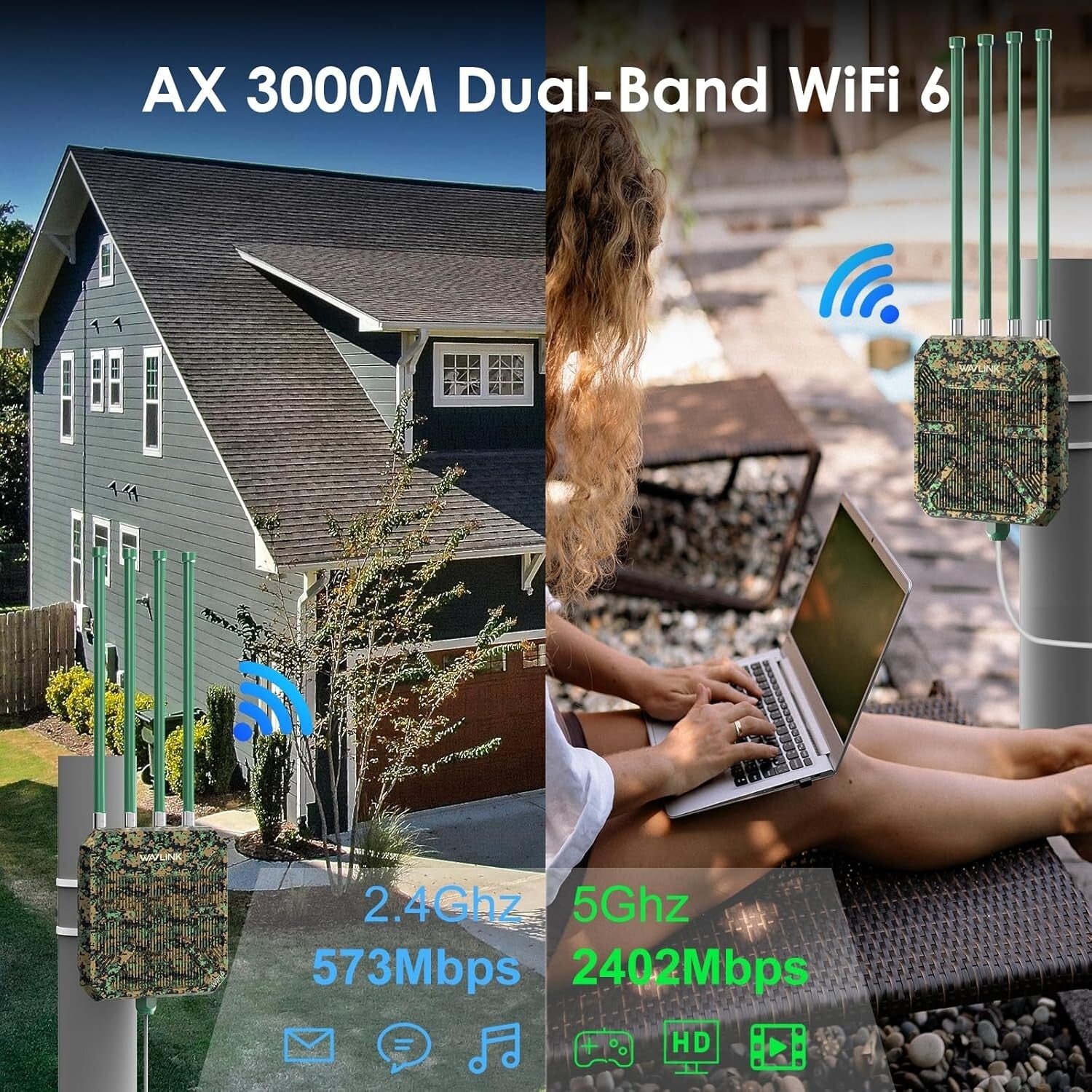 High-Speed AX3000 WiFi 6 Extender with 4x8dBi Antennas for Outdoor Connectivity
