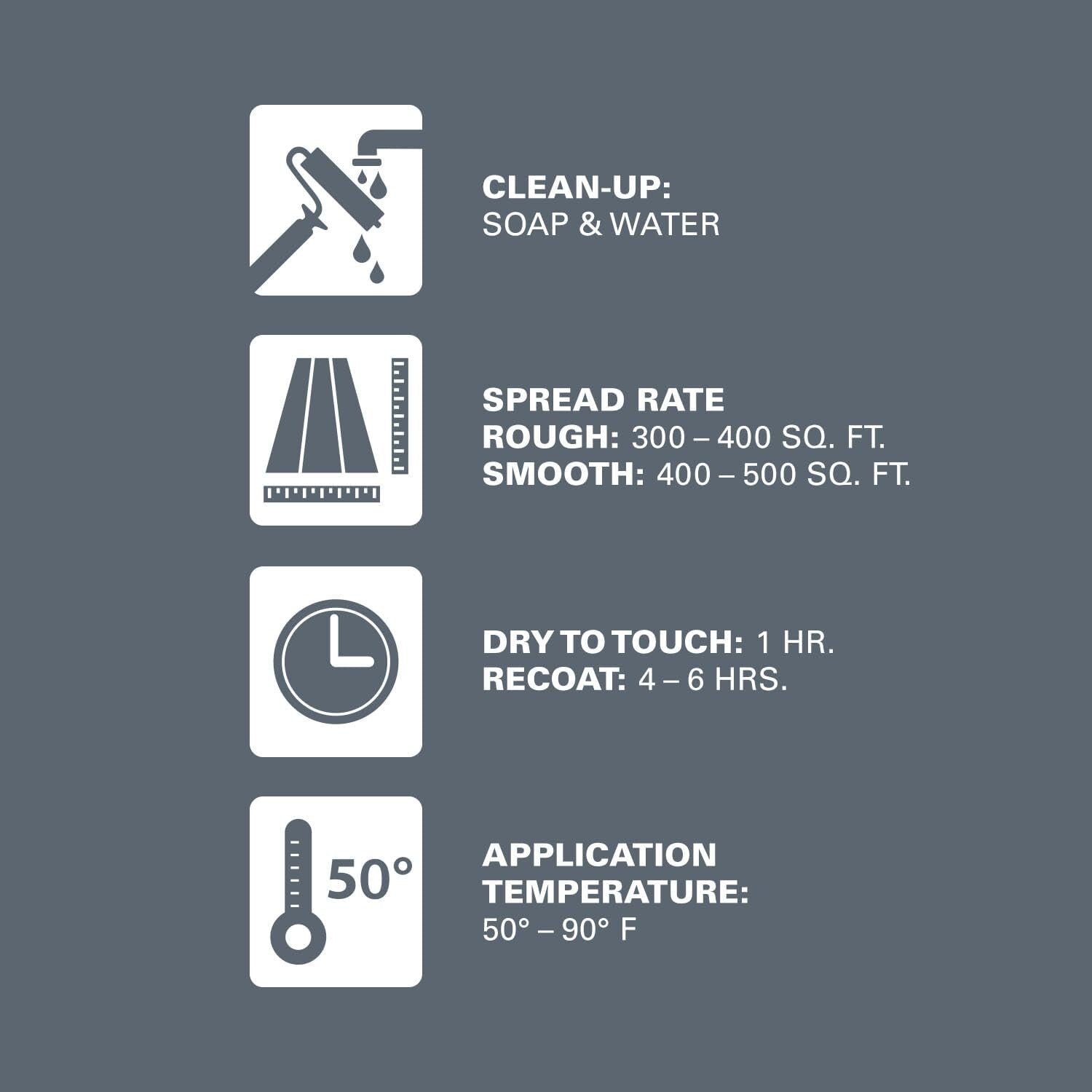 Durable 1-Gallon Epoxy & Acrylic Garage Floor Paint - Slate Gray Satin Finish