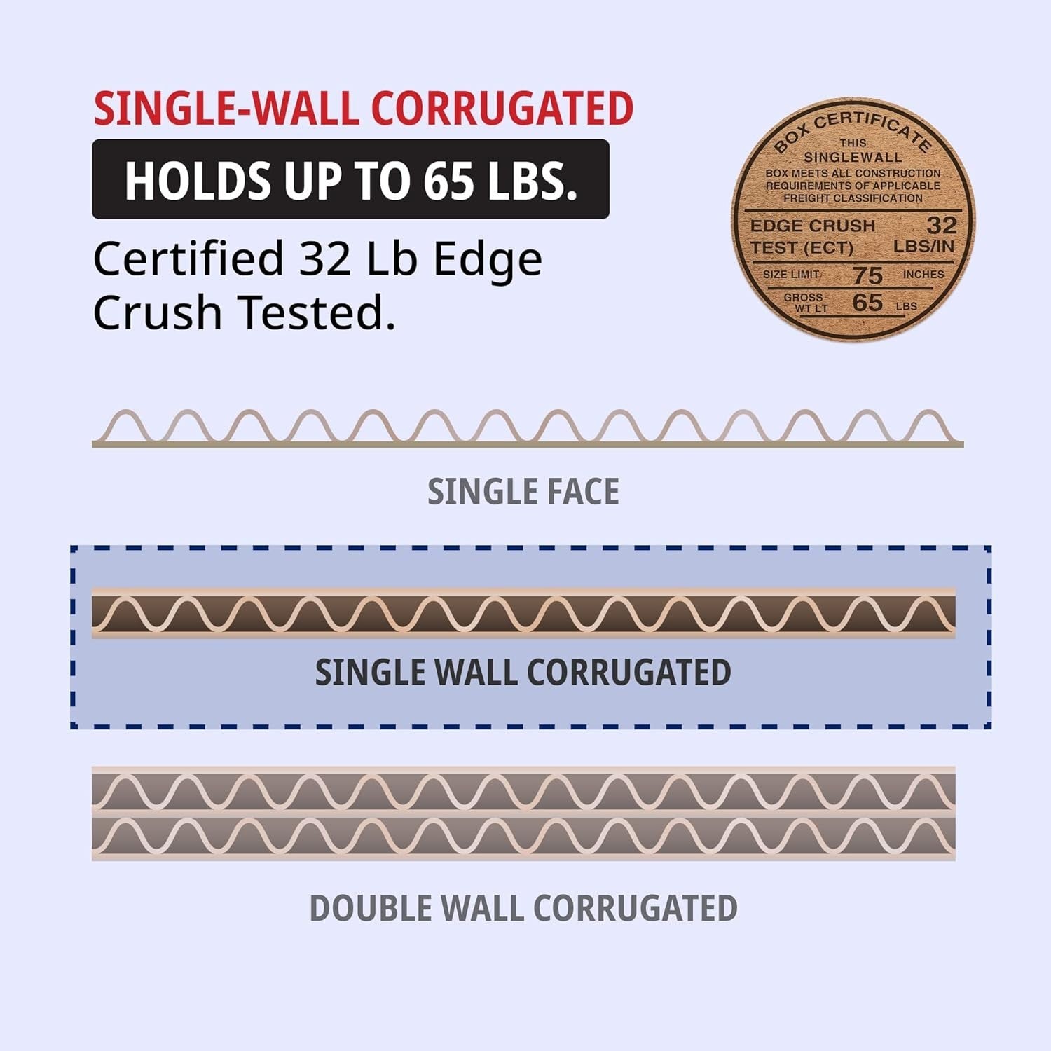Eco-Friendly 24x12x4 Corrugated Flat Boxes - Reusable Moving & Shipping Box Set