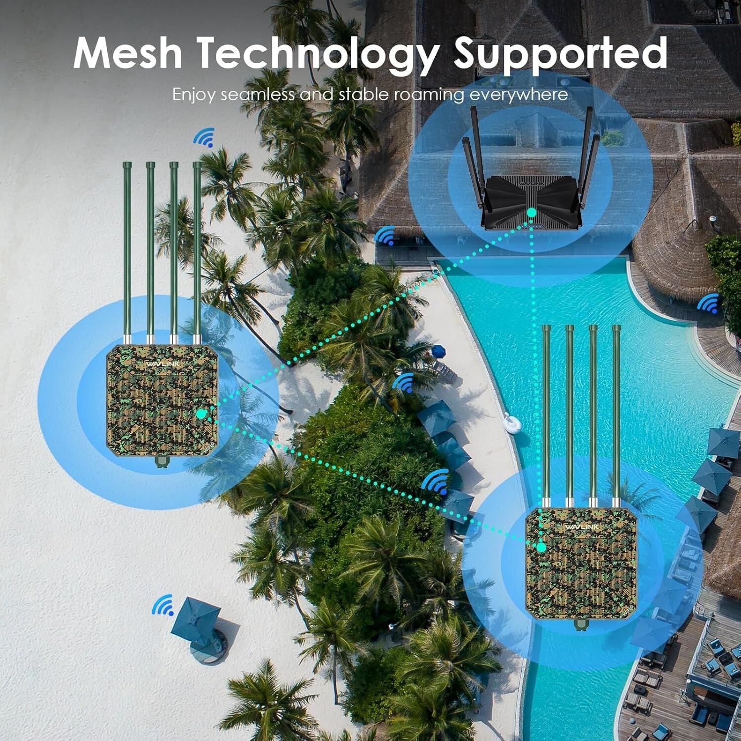 High-Speed AX3000 WiFi 6 Extender with 4x8dBi Antennas for Outdoor Connectivity