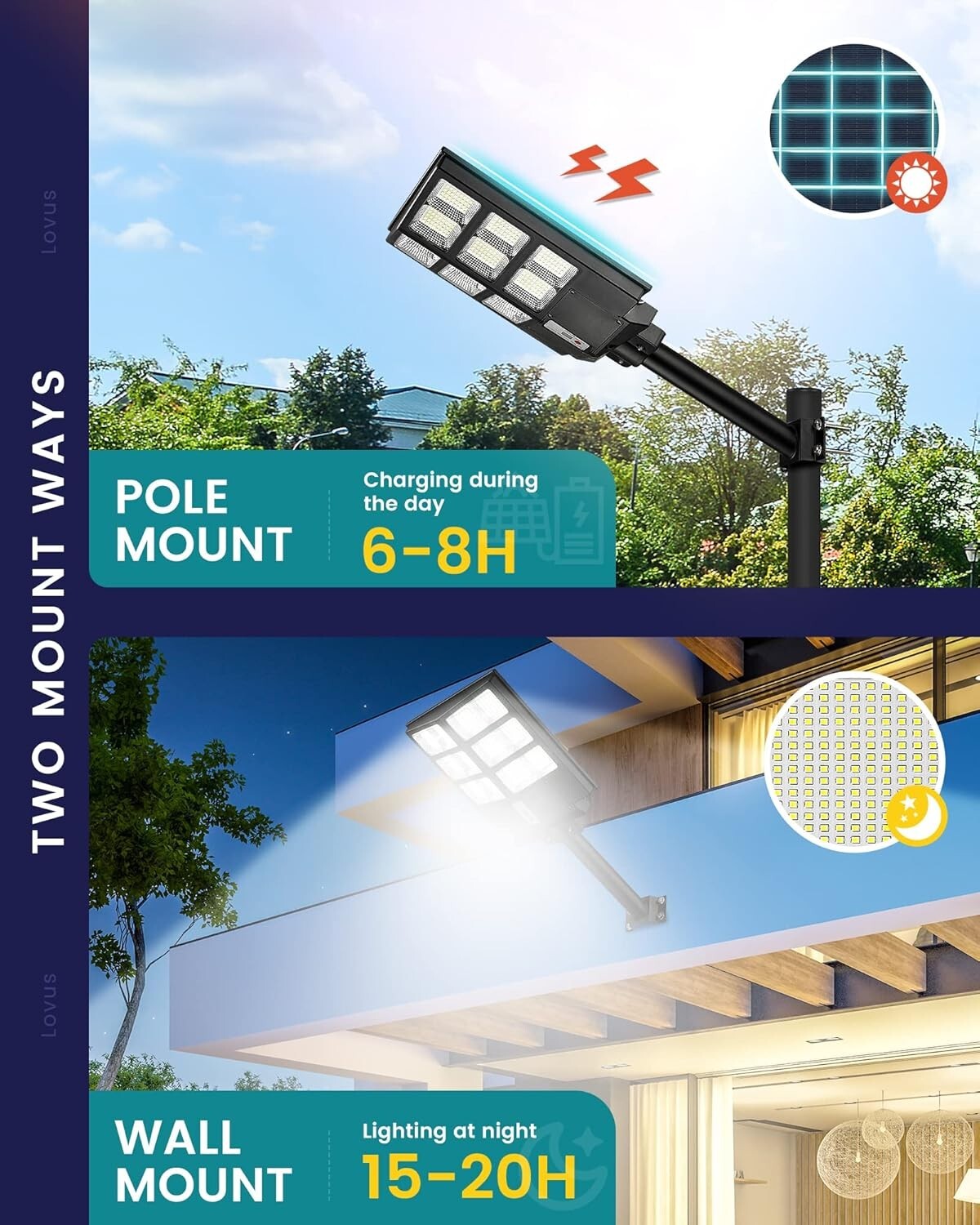IP67 Waterproof 3200W Solar Security Lights - 2-Pack Motion Sensor Flood Lights