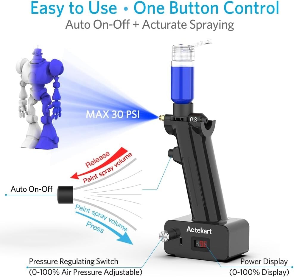 Adjustable Air Pressure Cordless Airbrush - 4 Modular Tips for Versatile Use