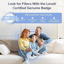 Load image into Gallery viewer, Premium Two-Pack LV- Air Purifier Filters - Removes Odor, Smoke &amp; Allergens
