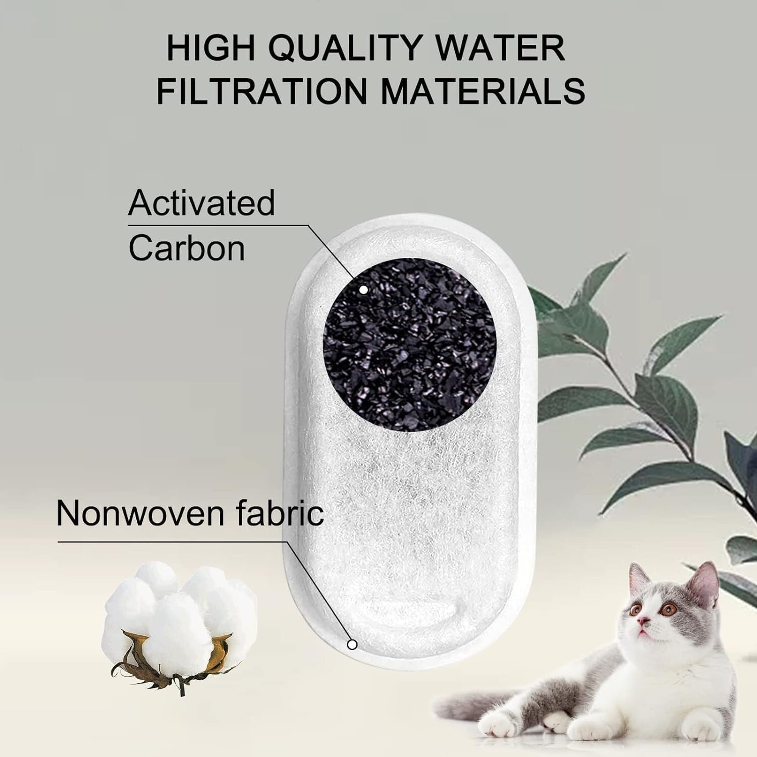 High-Efficiency Pet Water Fountain Filters with 24 Sponge Replacements Included