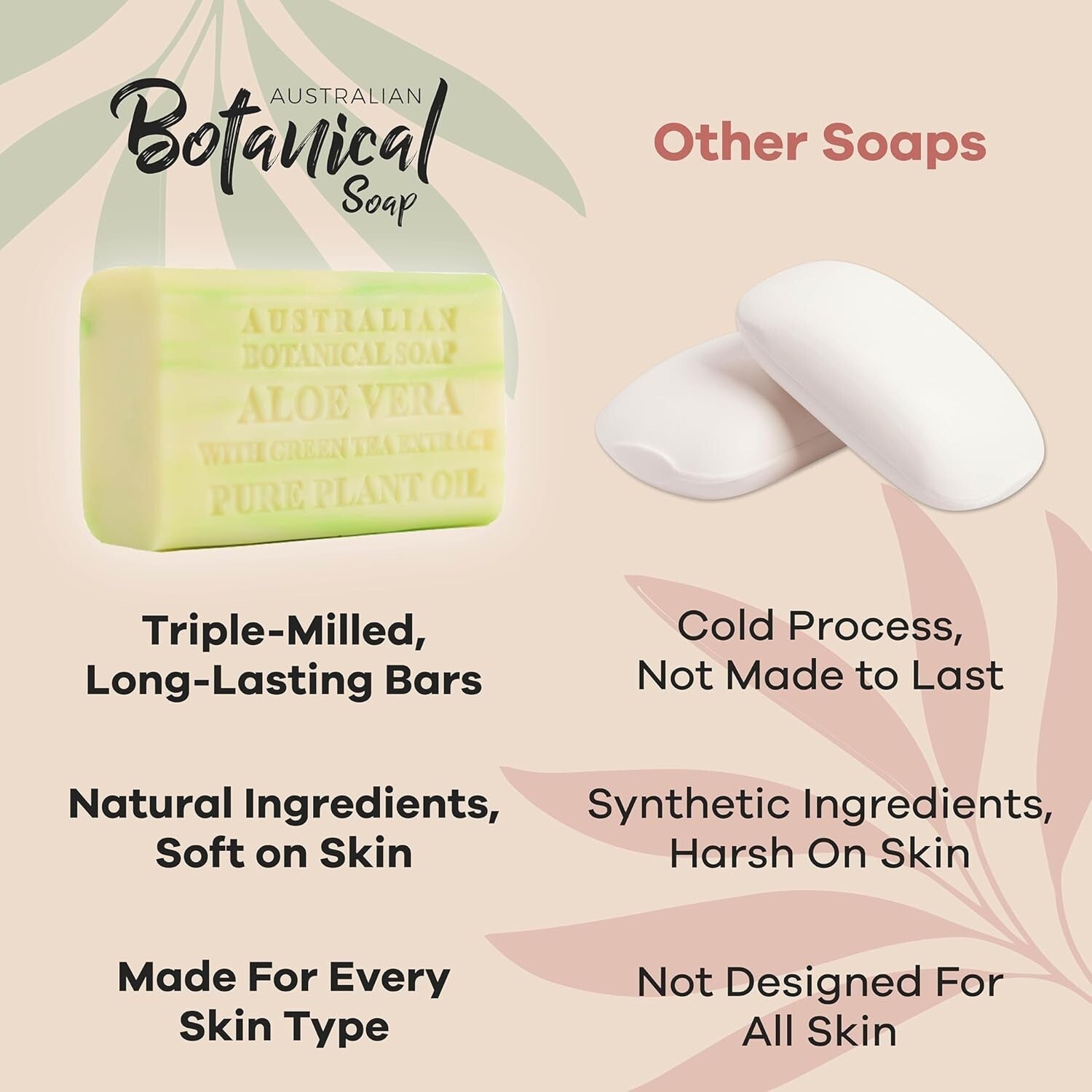 Luxurious Aloe Vera & Green Tea Soap Bars - 6.6 OZ Each, 8 Bars for Daily Care