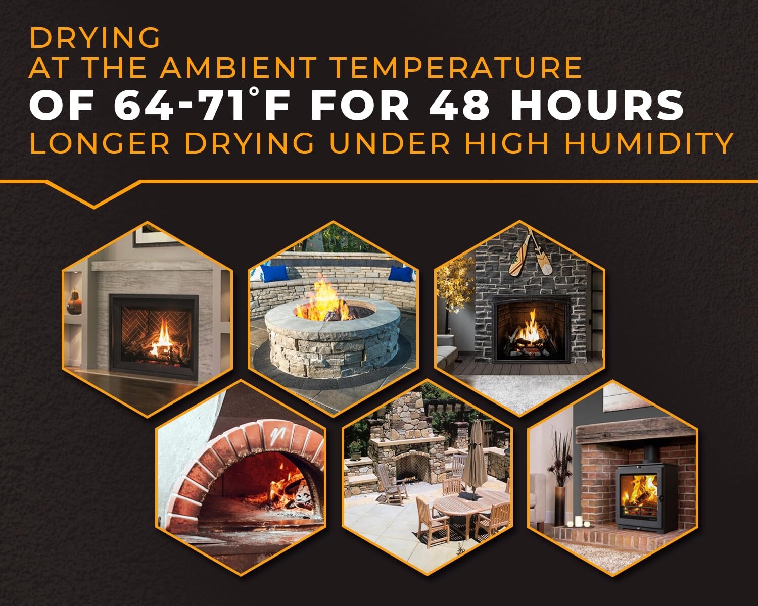 Fireproof 30 Lbs Refractory Cement - FireCast Mix for Durable Heating Solutions