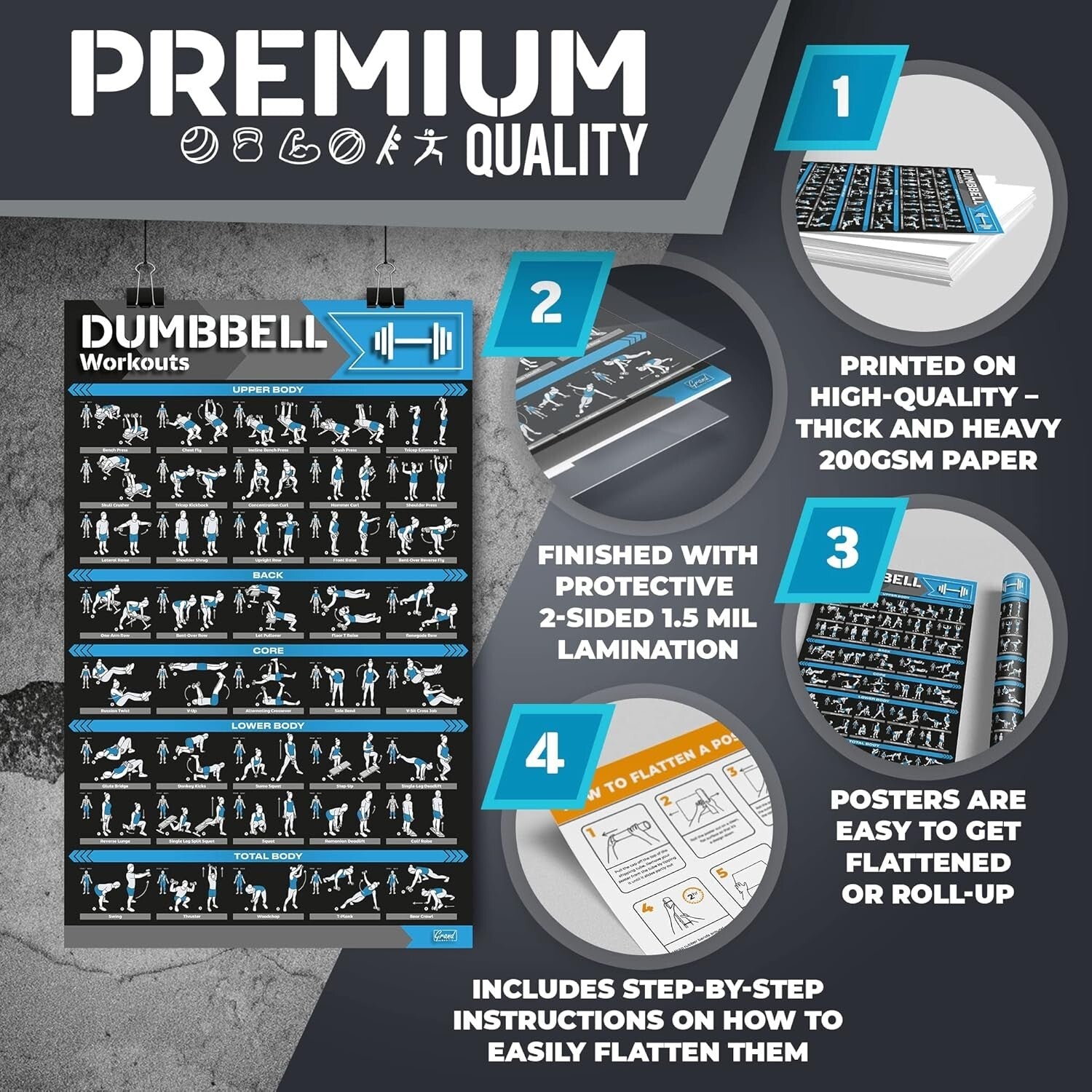 Complete Home Gym Poster Set - 12 Laminated Fitness Charts for Every Exercise