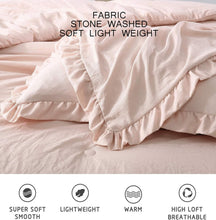 Load image into Gallery viewer, Nora Queen 3-Piece Ruffled Edge Microfiber Comforter Set - Blush Elegance