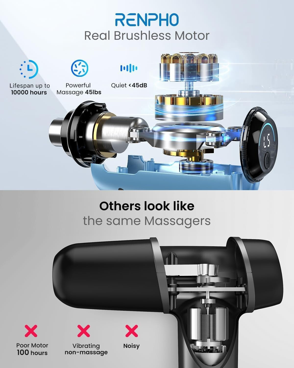 Athlete’s Choice: Compact Massage Gun with 5 Attachments for Total Body Relief