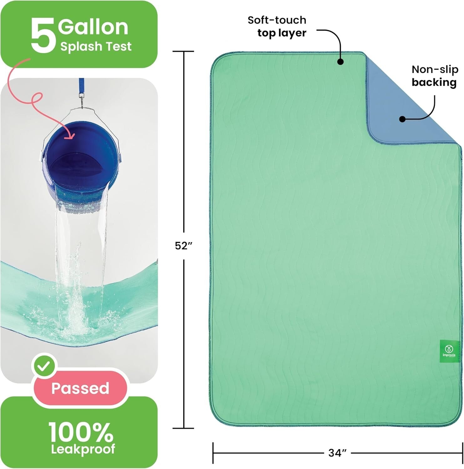 Pack of 4 Waterproof Incontinence Pads, 34" x 52" – Maximum Absorbency & Comfort