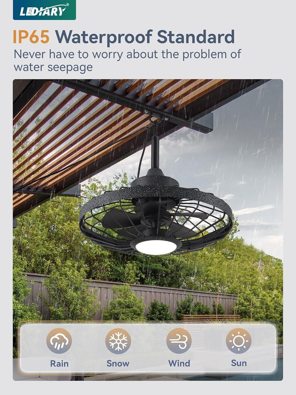 Versatile 20" Caged Ceiling Fan for Patios with Remote & Adjustable LED Light