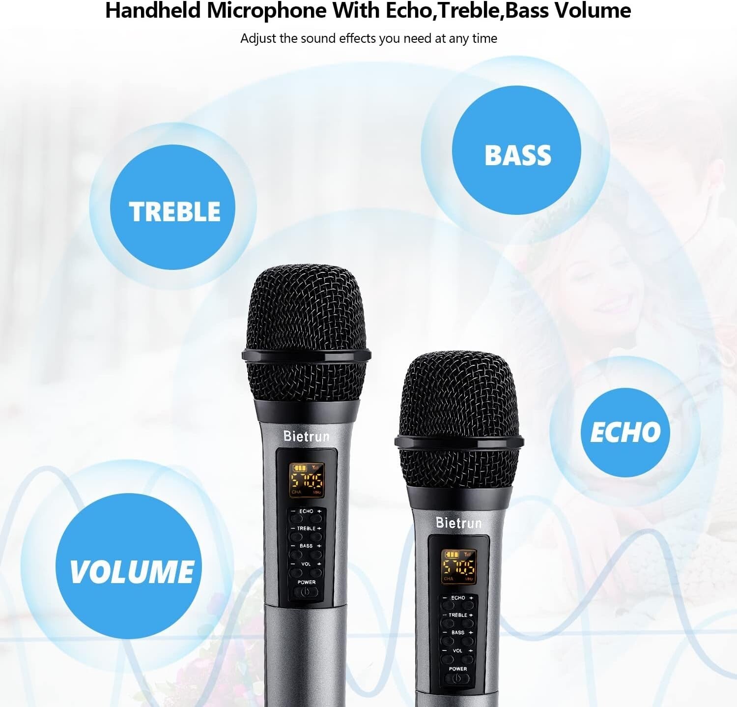 Echo & Treble Wireless Microphone – 160FT Range for Perfect Performances