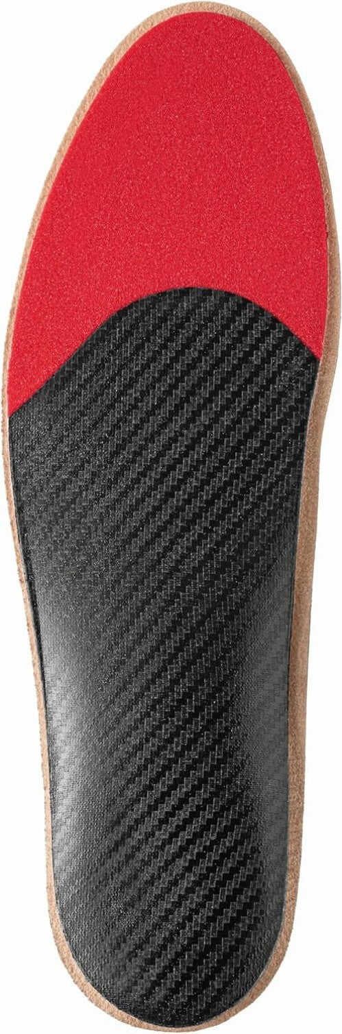 Viva Low Orthotic Insoles - Odor-Control, Metatarsal Support for All Day Comfort