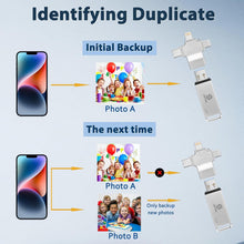 Load image into Gallery viewer, Universal 4-in-1 Photo &amp; Video Storage Drive - Military-Grade Security