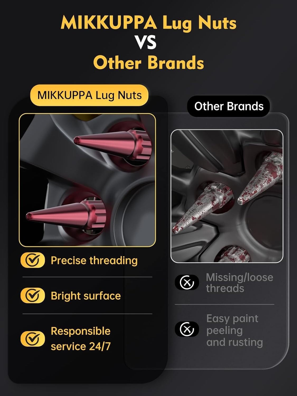 1/2-20 Red Spike Lug Nut Set with Socket Key - Perfect for Jeep & Dodge Cars