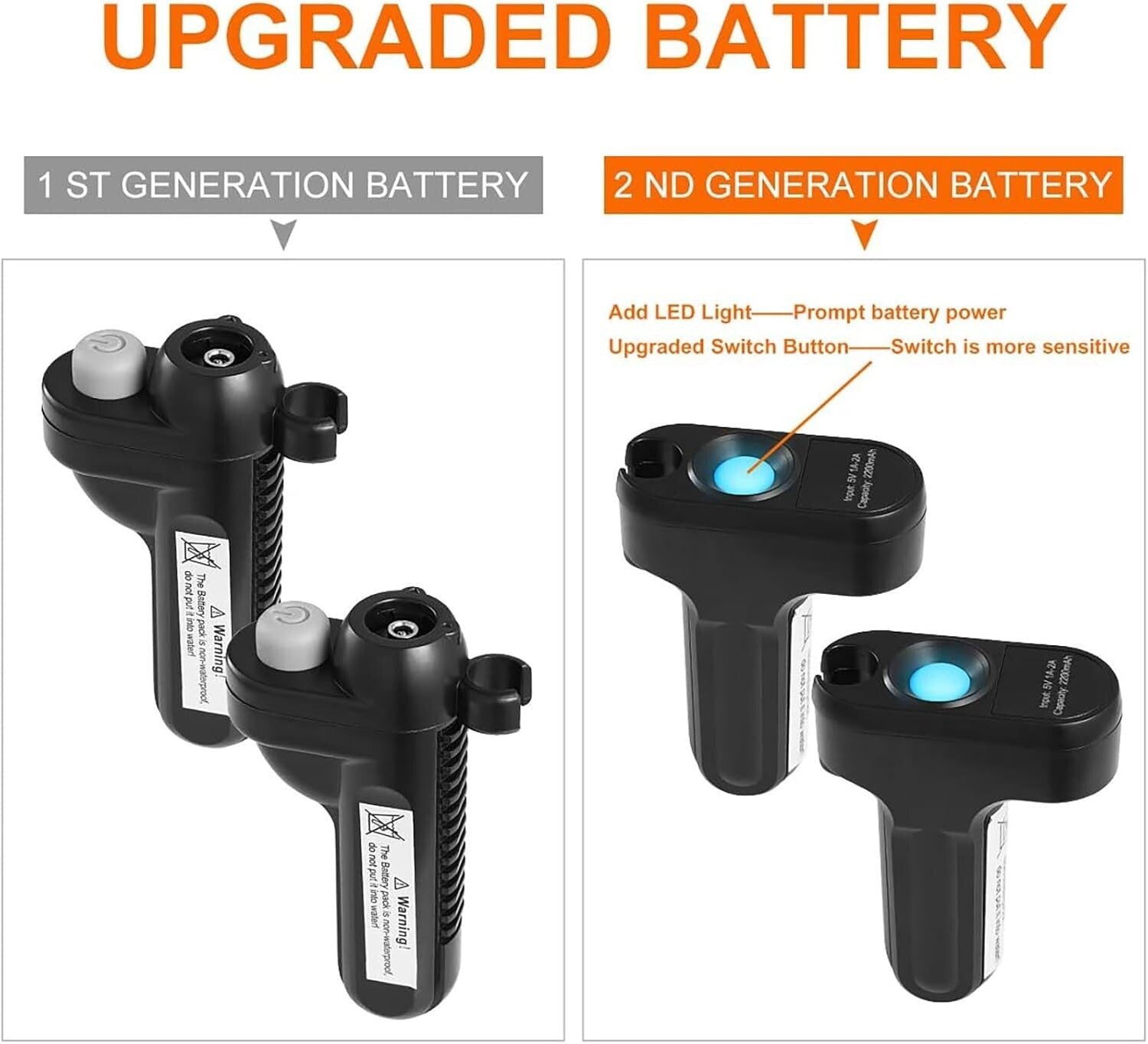 Portable Camp Shower with Rechargeable Battery - Ideal for Outdoor Adventures