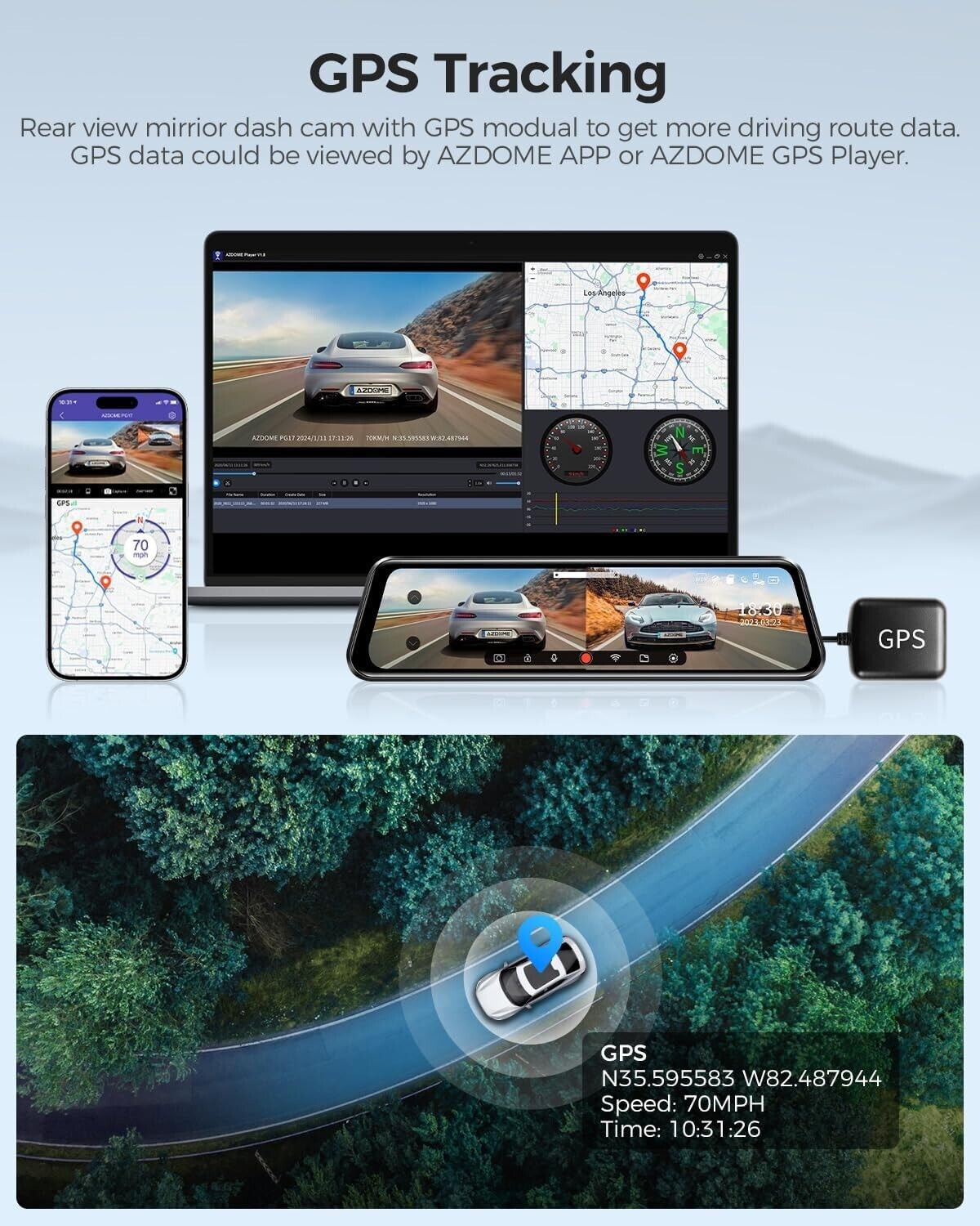 24-Hour Parking Monitor Dash Cam - PG17 with Enhanced GPS Tracking & WiFi