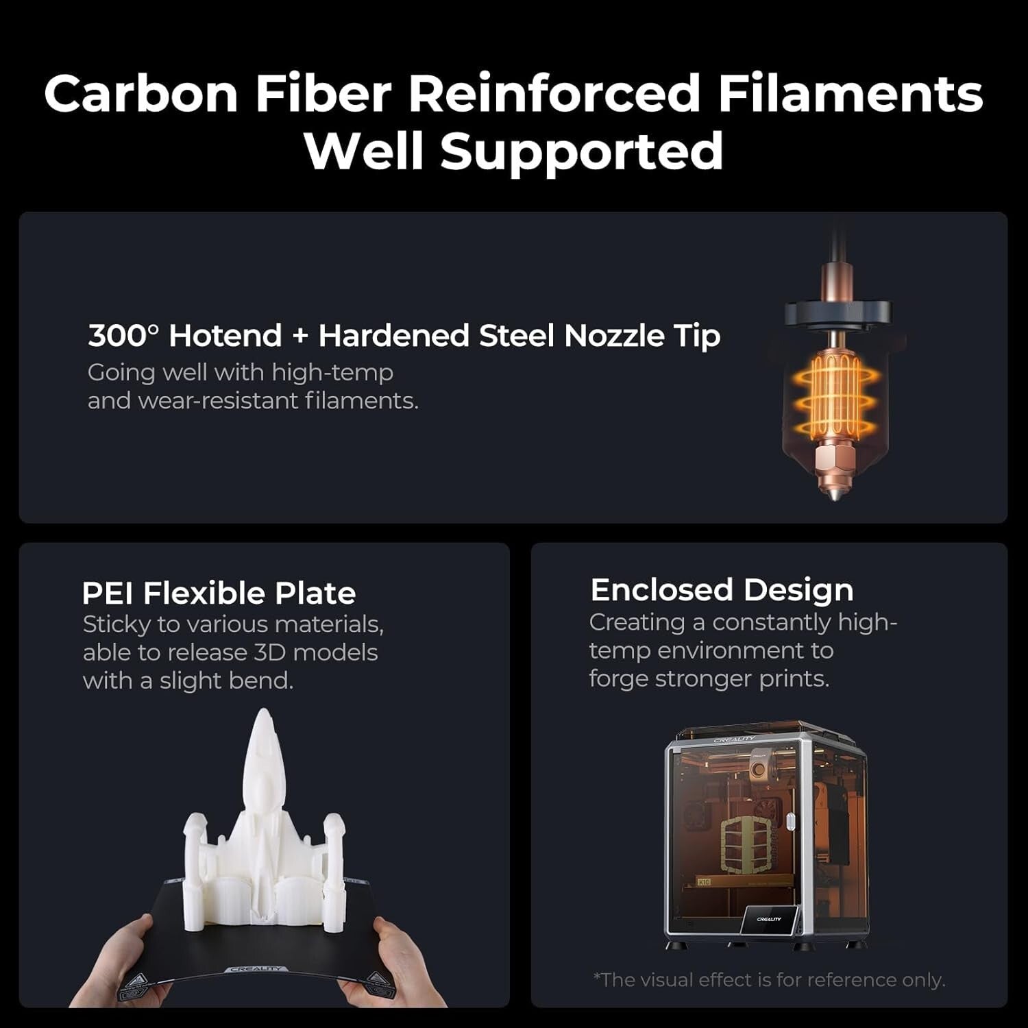 Next-Gen K1C 3D Printer - 600mm/s Speed, AI Monitoring, Carbon Fiber Compatible