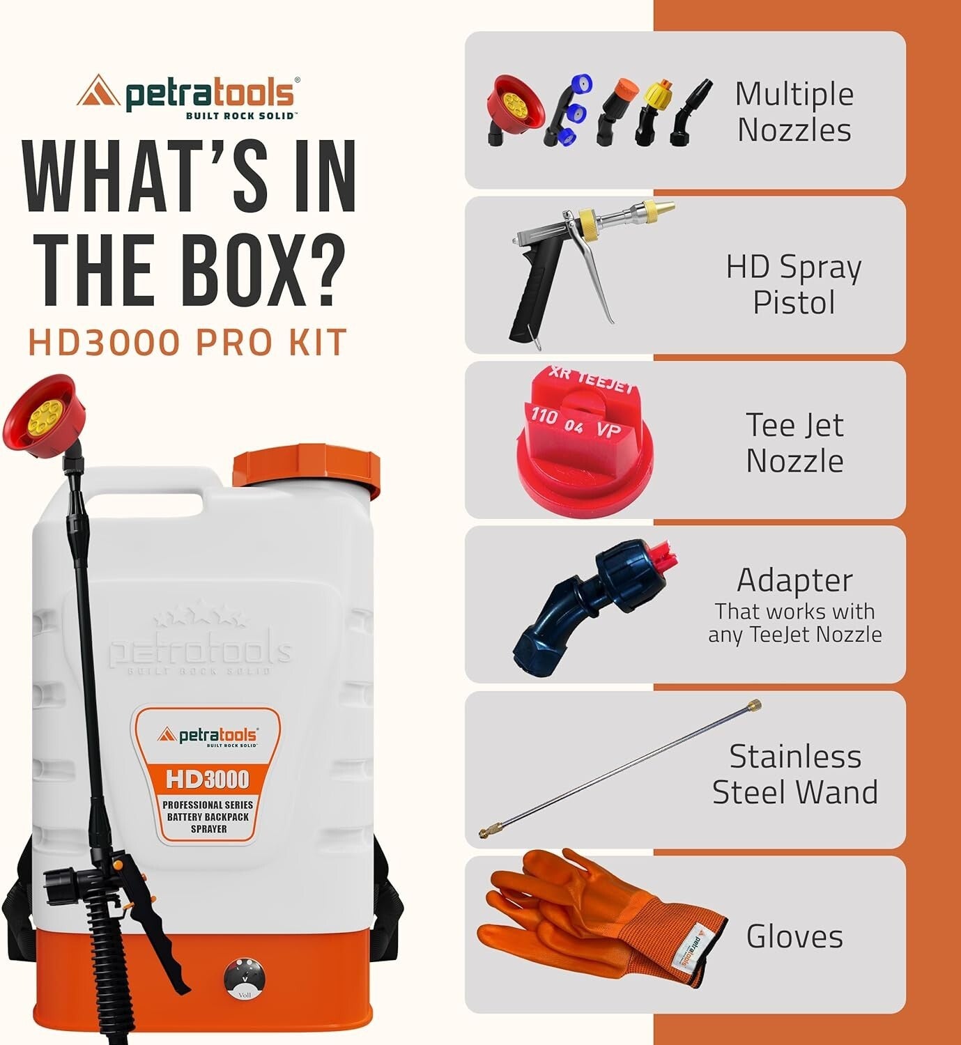 3 Gallon Battery Powered Backpack Sprayer - Ultimate Convenience for Gardeners