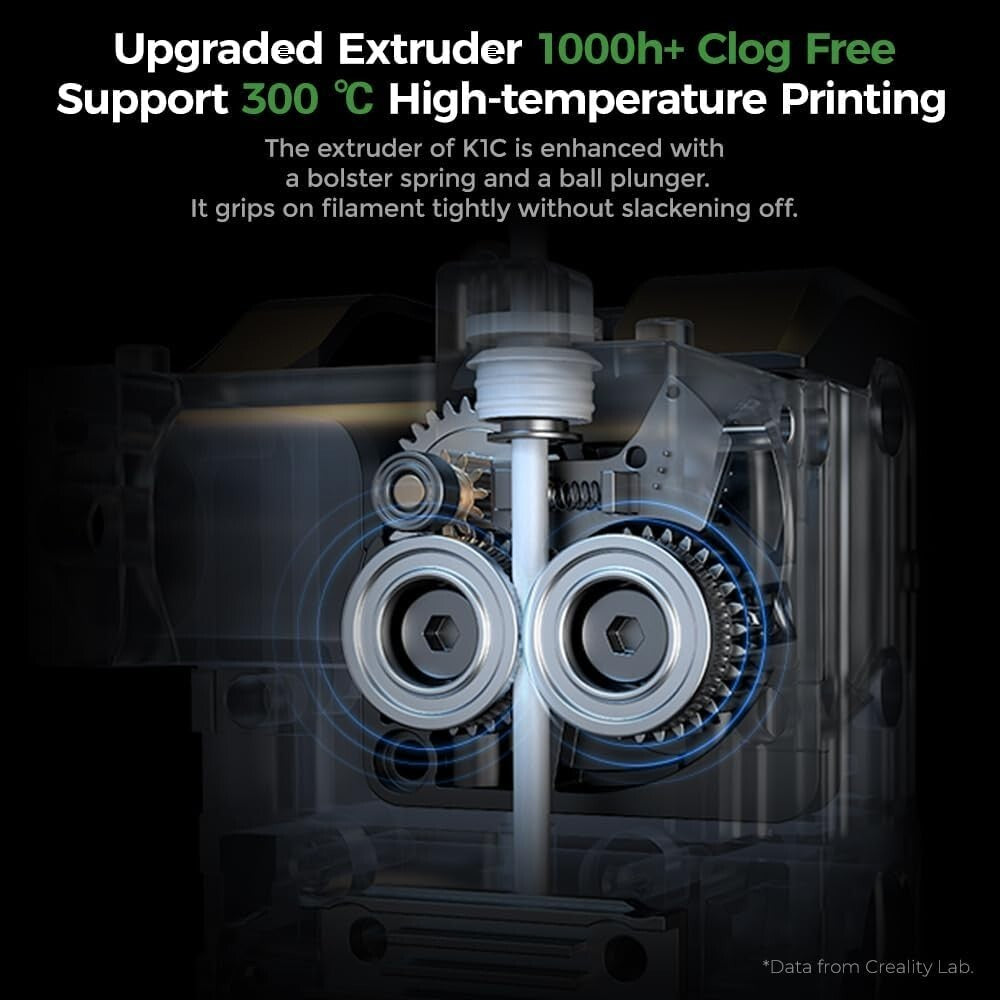 2024 Creality 3D Printer - Fast 600mm/s with Auto Leveling & Clog-Free Extruder