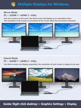 Load image into Gallery viewer, 14-in-1 USB-C Laptop Docking Station - Dual HDMI, VGA, Gigabit Ethernet, Black
