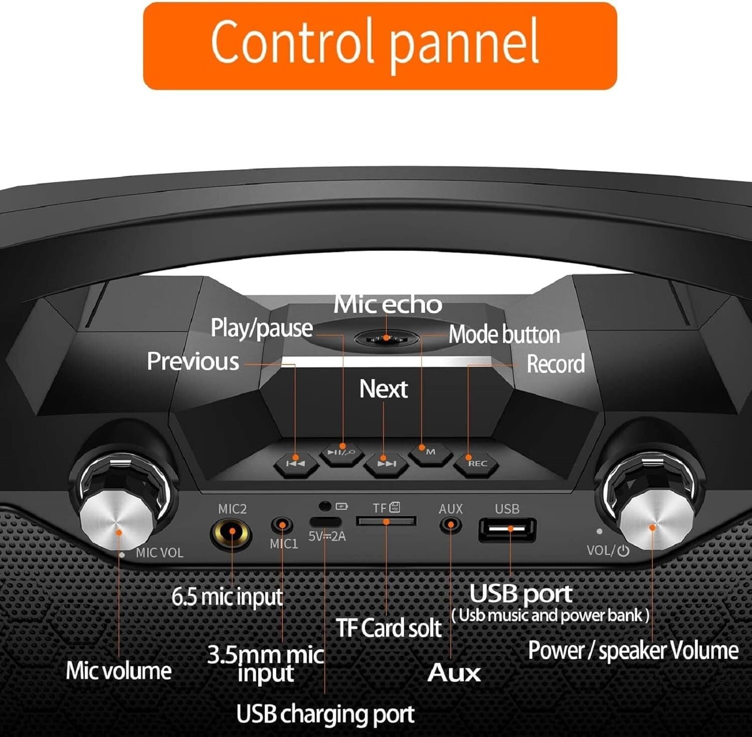 Powerful Bluetooth Karaoke Machine with UHF Mics - Ideal for Parties & Teaching