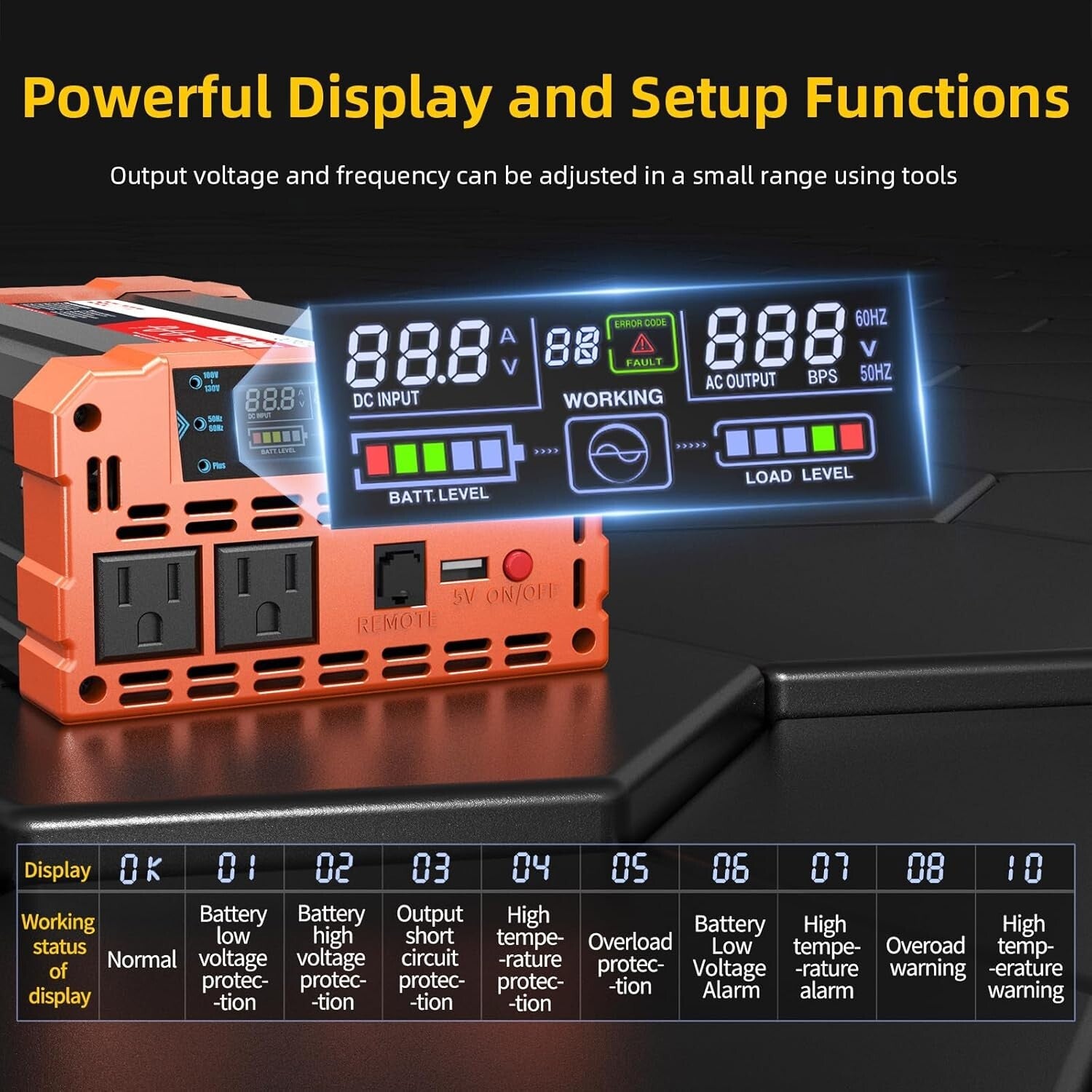 Efficient 1500W DC to AC Inverter with Dual Sockets & USB - Perfect for Camping