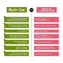 Load image into Gallery viewer, Chios Mastic Gum 3.52oz - Authentic Sugar-Free Mastiha for Healthy Living