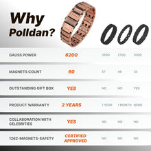 Load image into Gallery viewer, 3X Power Copper Bracelet for Men - Luxury Magnetic Therapy Gift Box Included
