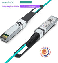 Load image into Gallery viewer, Versatile 30m OM3 Fiber Optic AOC Cable SFP+ to SFP+ for High-Speed Networks