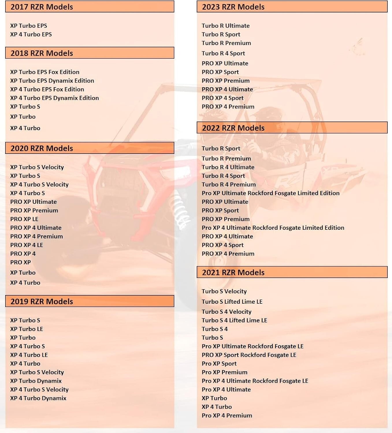Durable Polaris RZR Turbo Drive Belt – Engineered for Maximum Power Transfer
