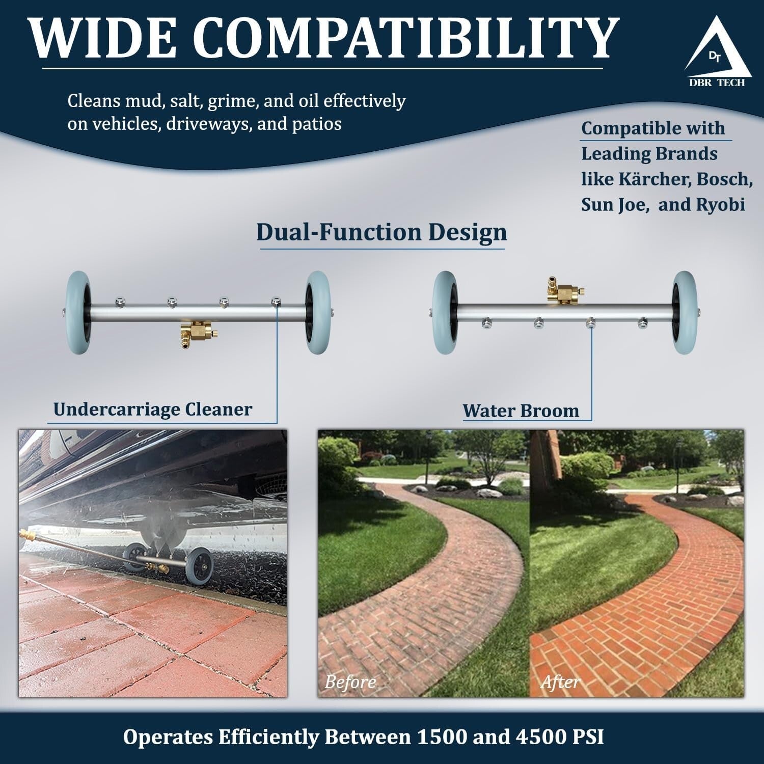 16-Inch Professional Underbody Pressure Washer Cleaner - Heavy Duty Car Care