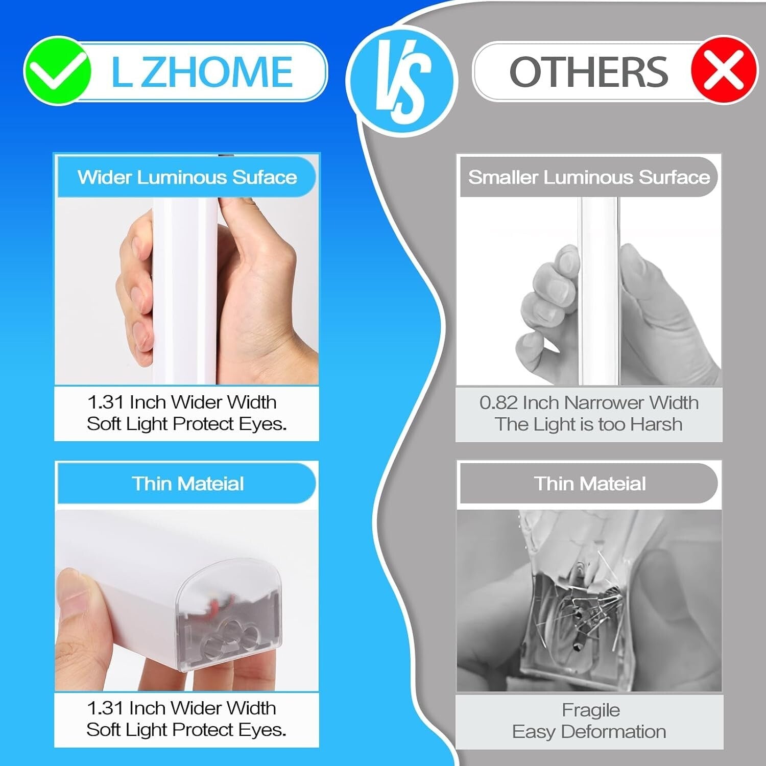 Hexagon 108000LM LED Garage Light with Safe Installation - Ideal for Workshops