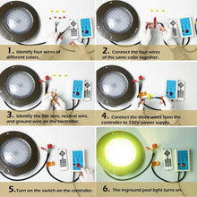 Load image into Gallery viewer, Versatile 54W Color Changing Pool Light - 12V Safe, Waterproof, Modern Design