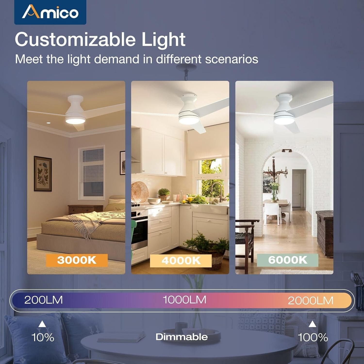 52-Inch Modern Ceiling Fan with Lights & Remote Control - Dimmable & Reversible