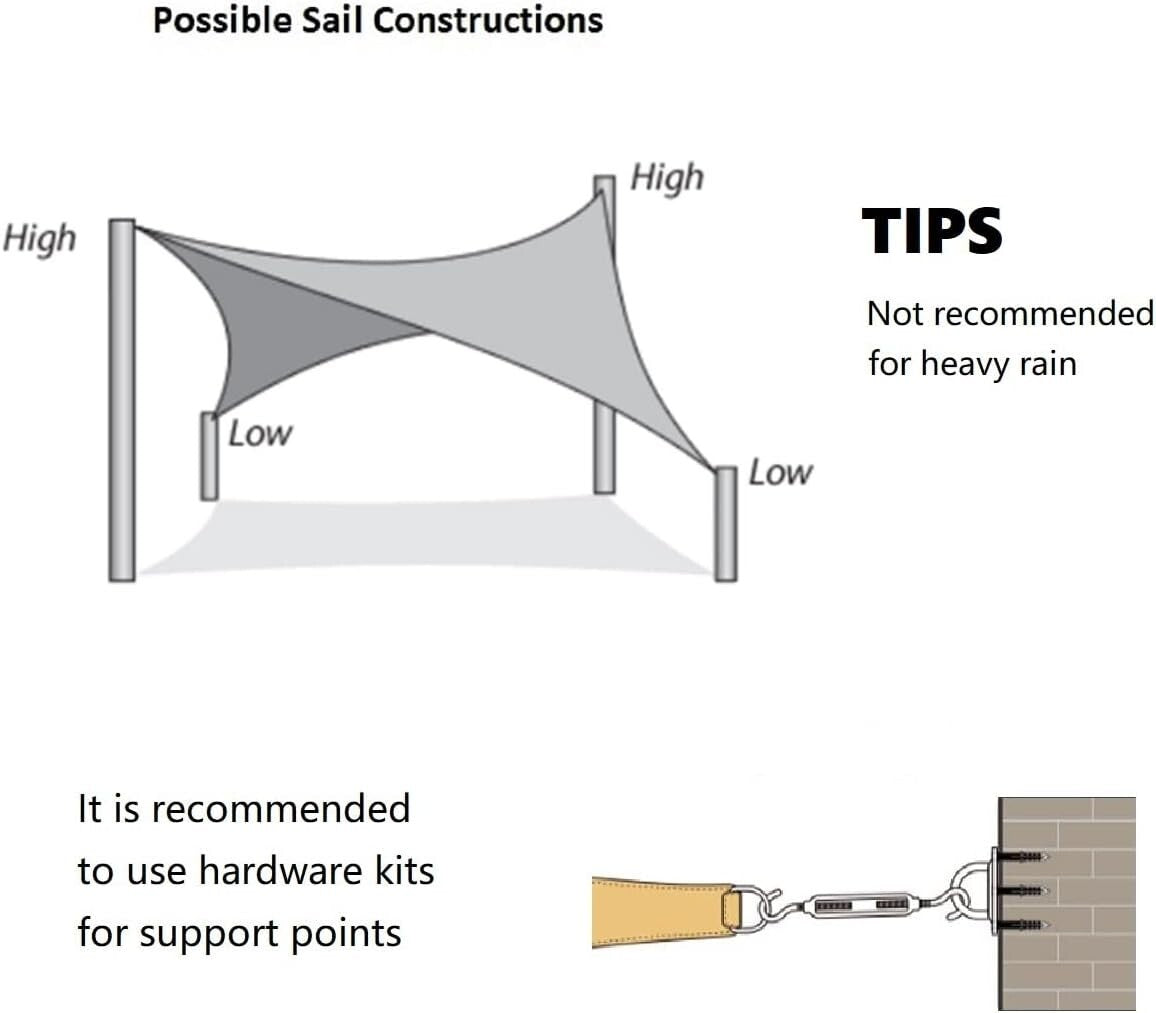 Lightweight UV-Blocking 16' x 20' Graphite Shade Sail for Stylish Outdoor Living