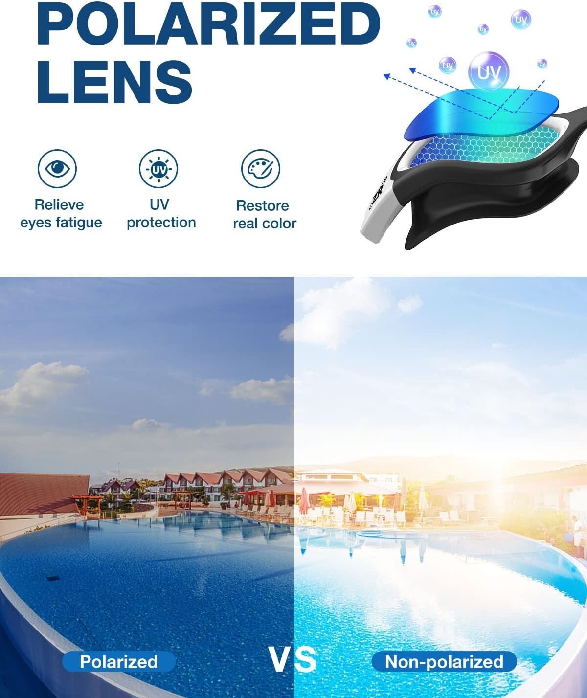 2 Pack Polarized Swim Goggles for Men & Women - Ultimate Eye Protection