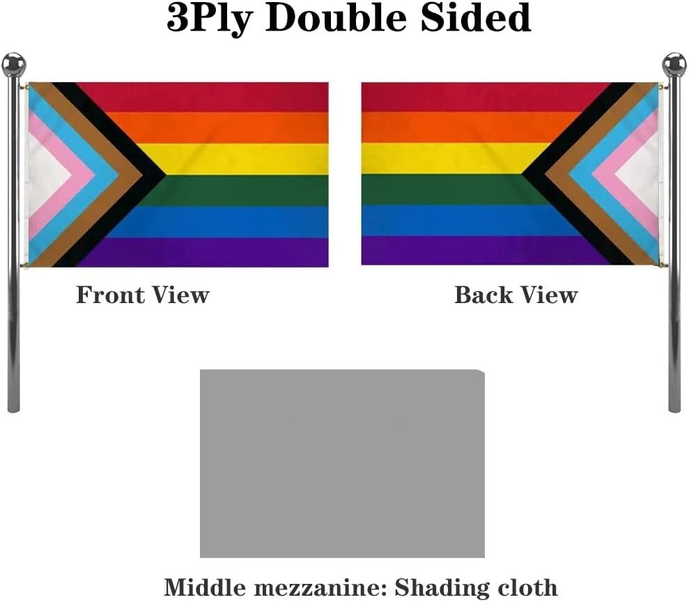 Inclusive Heavy Duty Double-Sided Rainbow Flag 5x8 - Perfect for Every Occasion