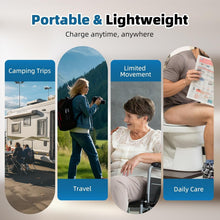 Load image into Gallery viewer, Lightweight Electric Bidet with USB Charging - Perfect for Travel &amp; Family Use