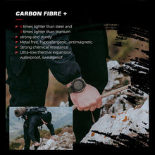Load image into Gallery viewer, Adjustable Nylon Tactical Watch for Men - Waterproof &amp; Stylish Digital Design