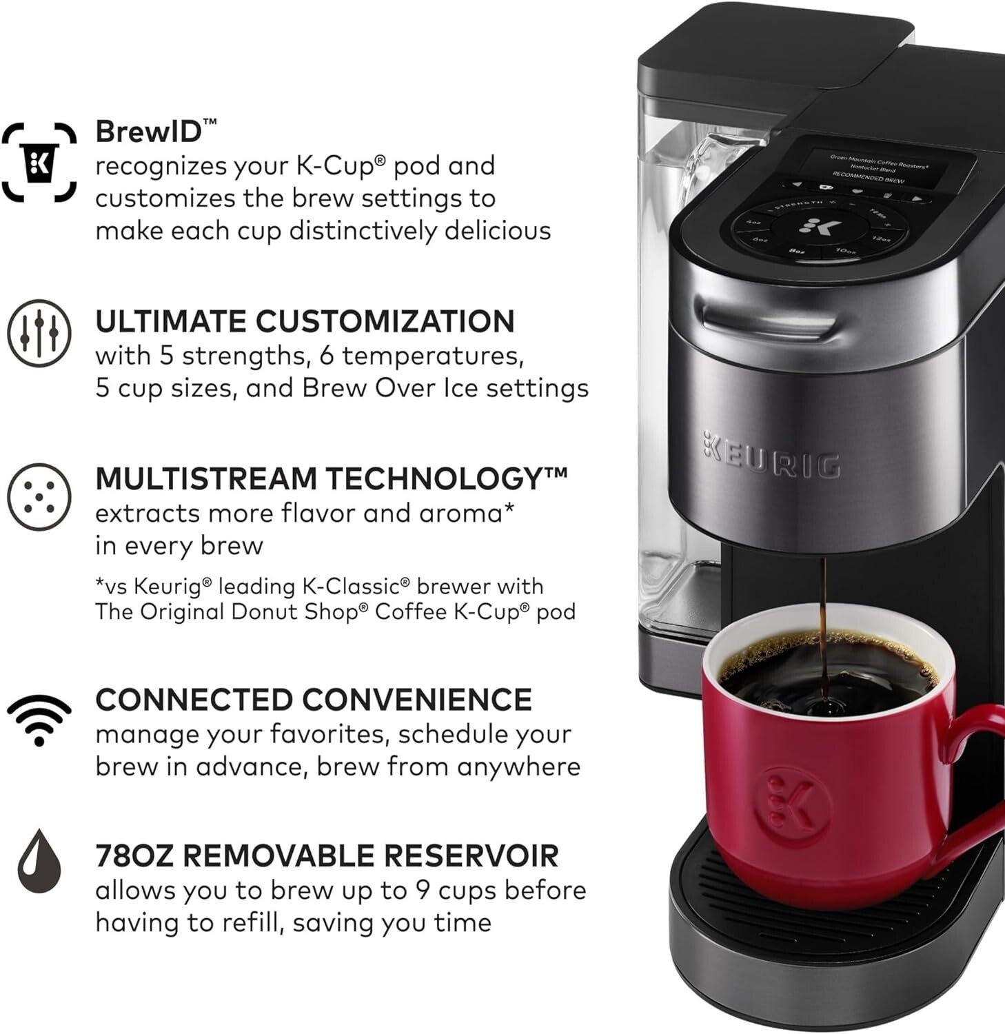 Modern Black K-Cup Pod Brewer with MultiStream Technology for Ultimate Flavor