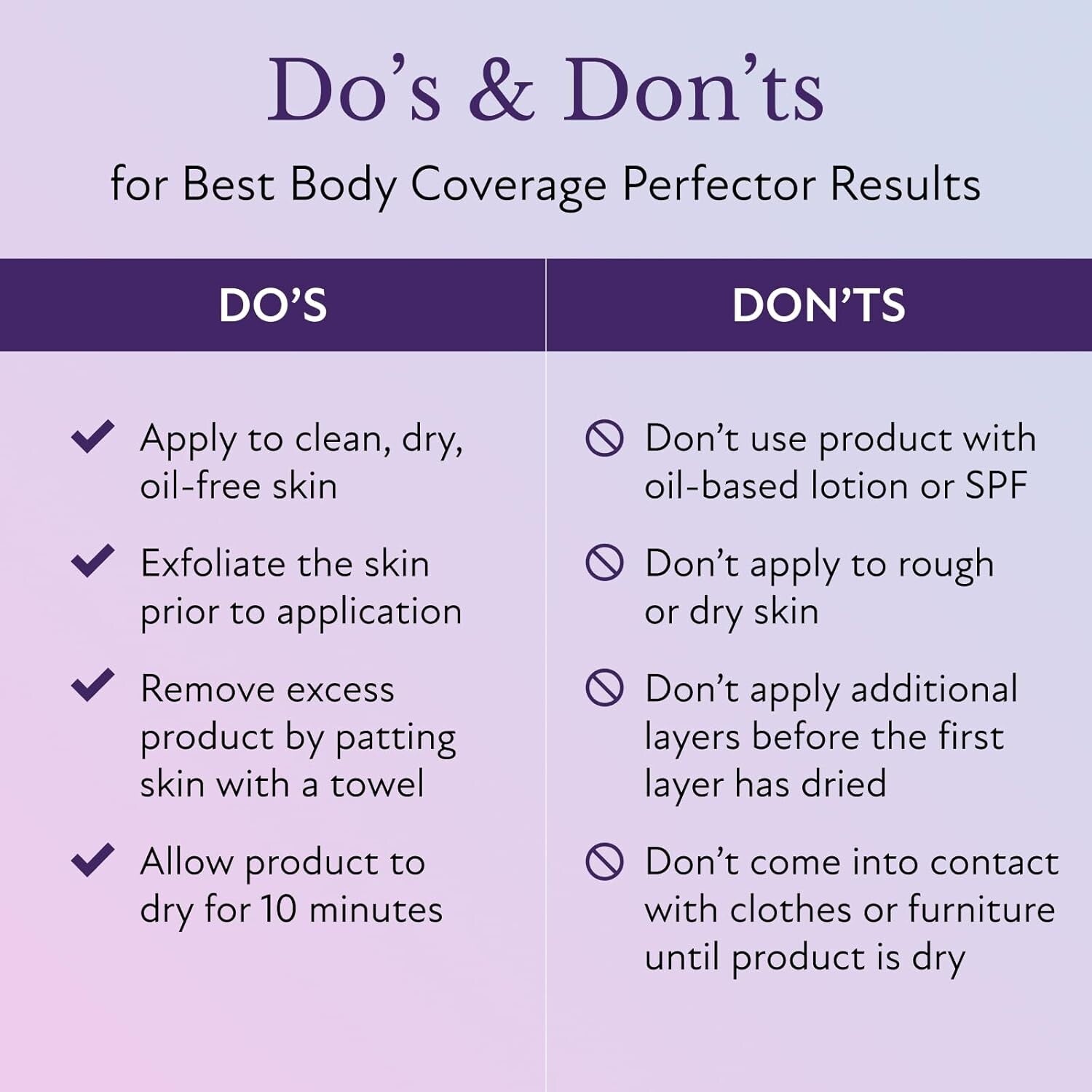 Waterproof Body Coverage Perfector - 3.5oz Tattoo Cover-Up & Flawless Skin