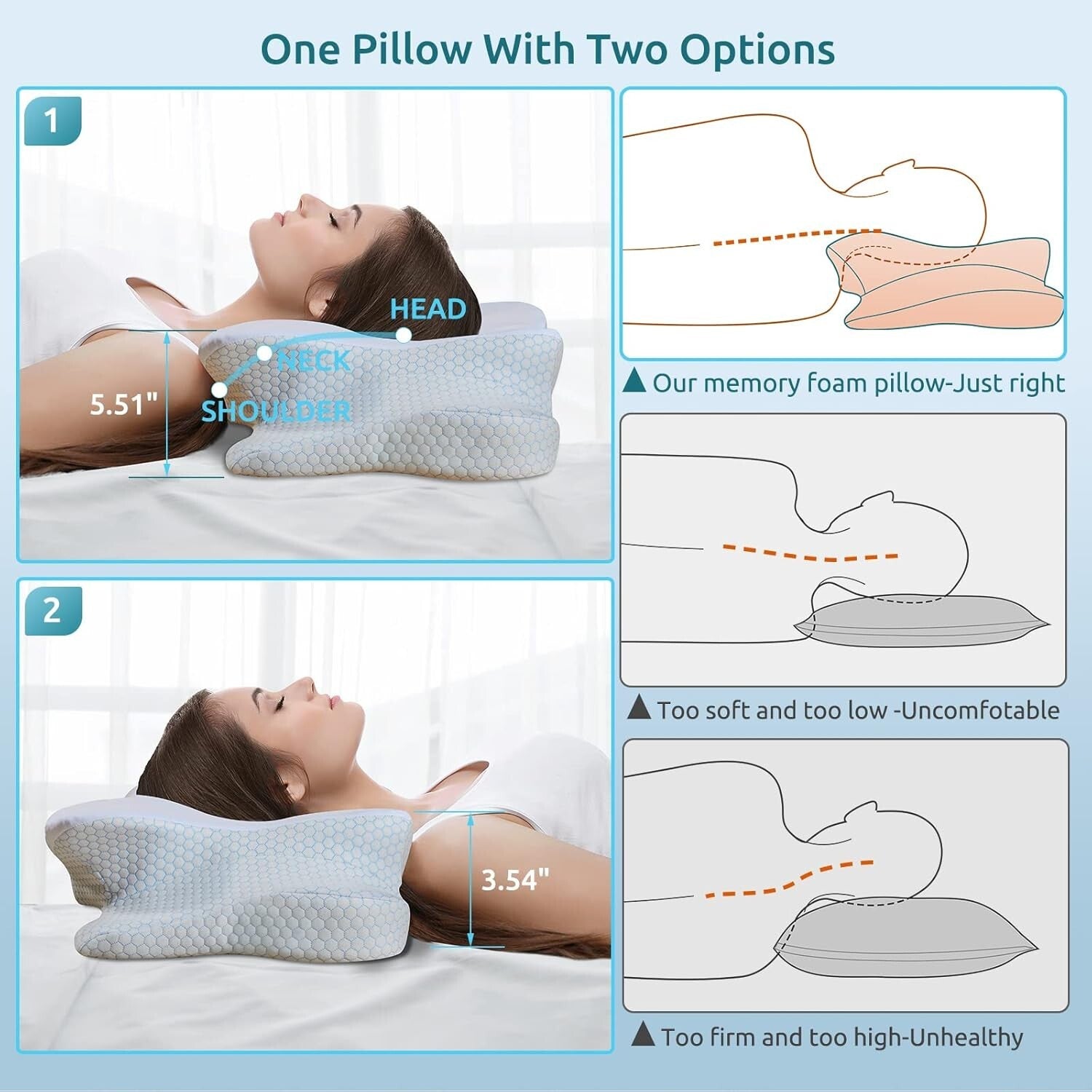 Ergonomic Cervical Pillow - Contour Memory Foam for Neck Pain Relief & Support