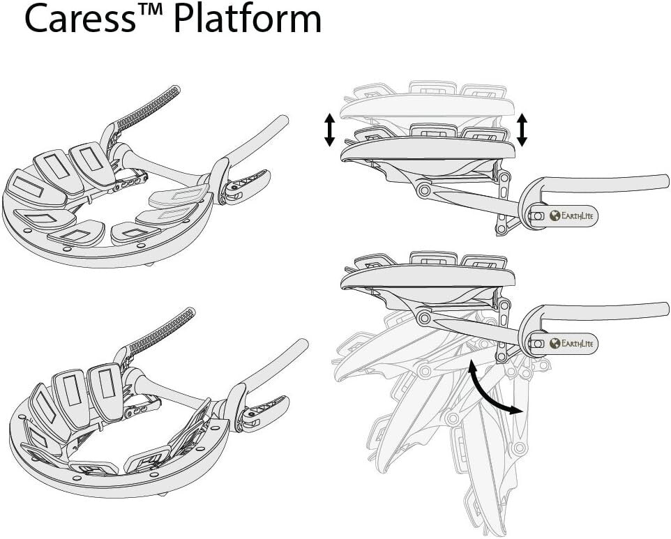 Luxurious Rubber Coated Face Cradle with Soft-Petal Support for Optimal Comfort