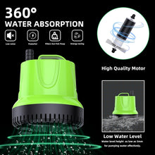 Load image into Gallery viewer, Efficient Submersible Pump for Fish Tanks, Ponds &amp; Hydroponic Systems - 1100 GPH
