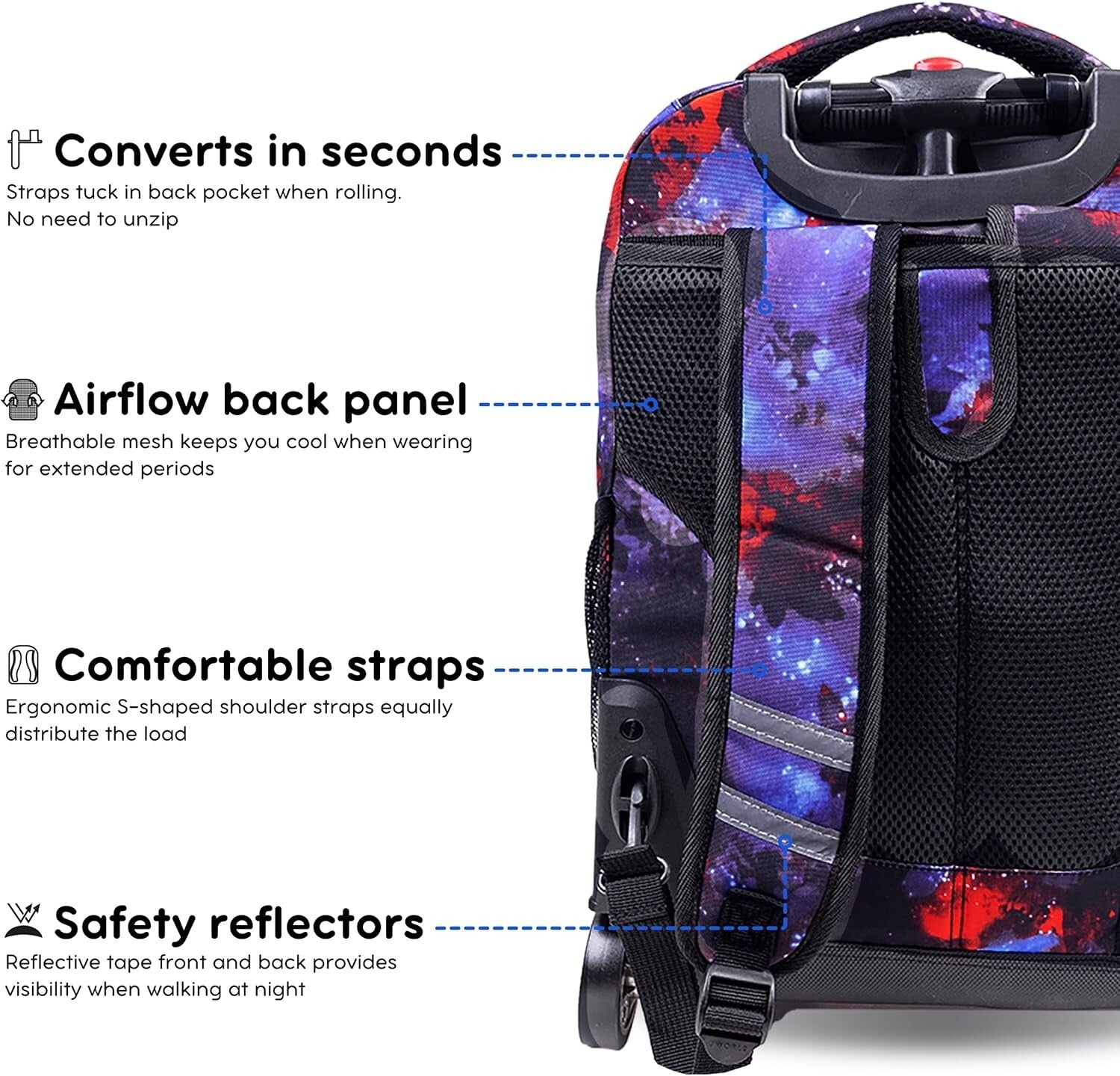 Durable 18" Rolling Backpack for Kids with Large Capacity & Organizer Pockets