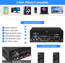 Load image into Gallery viewer, Versatile HiFi Stereo Mini Amplifier - Remote, Mic Jack &amp; 6 EQ Modes