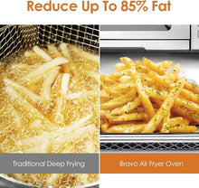 Load image into Gallery viewer, Versatile 30QT Bravo Air Fryer Toaster Oven with Touch Controls &amp; Digital Probe